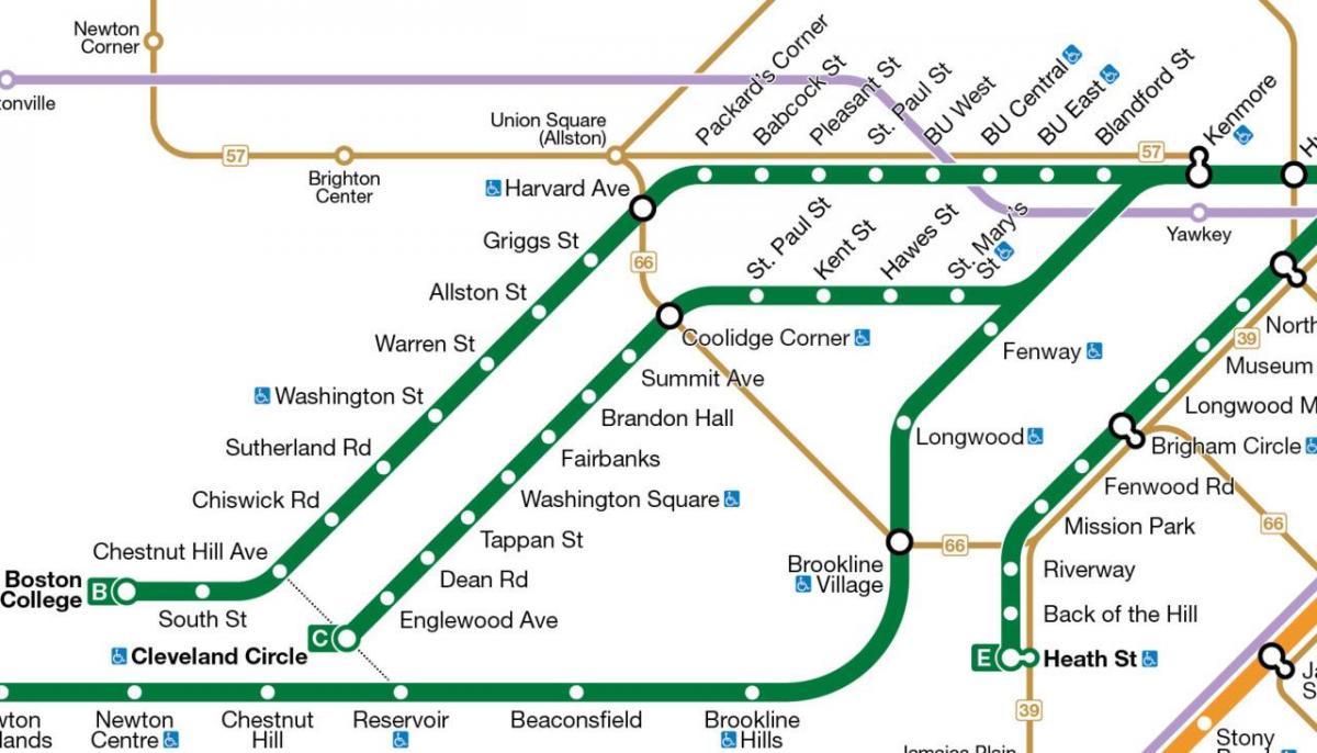 MBTA green line ramani