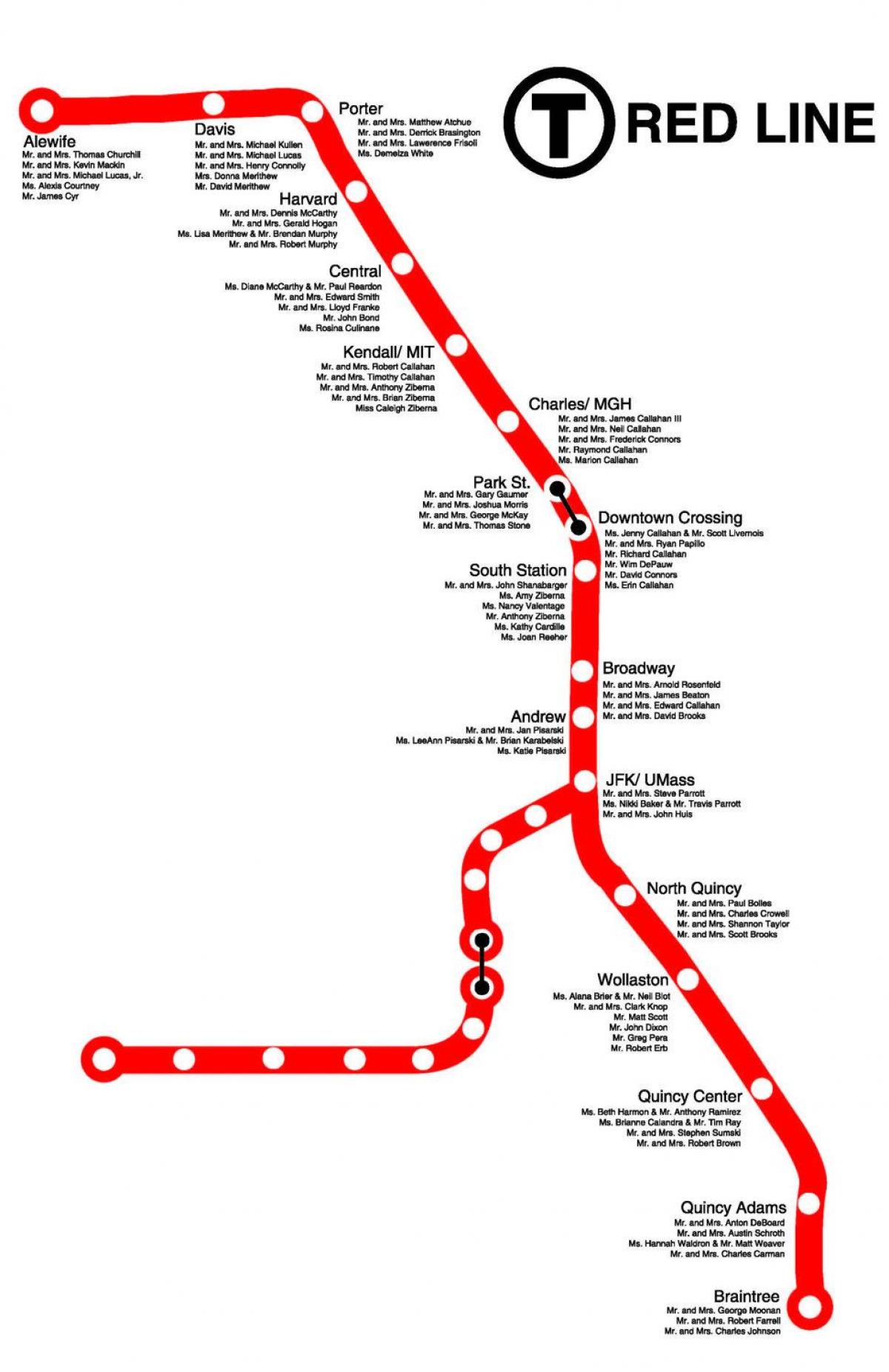 red line Boston ramani